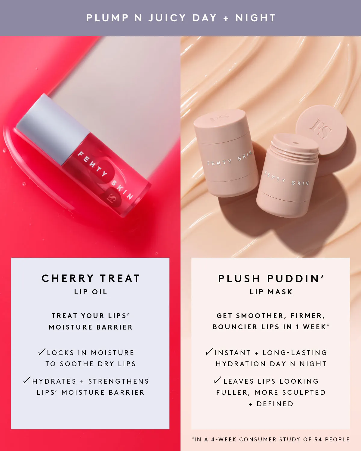 Perfect Puck'r Hydrating Lip Care Duo